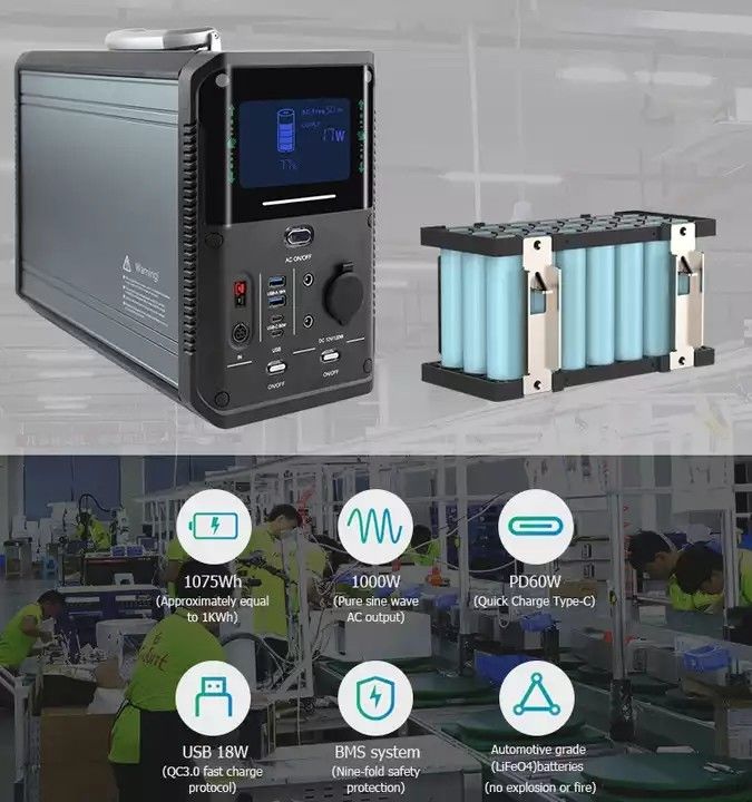 장비 공급을 야영시키기 위한 1000w 가지고 다닐 수 있는 동력화차 태양발전기 리튬 백업 배터리